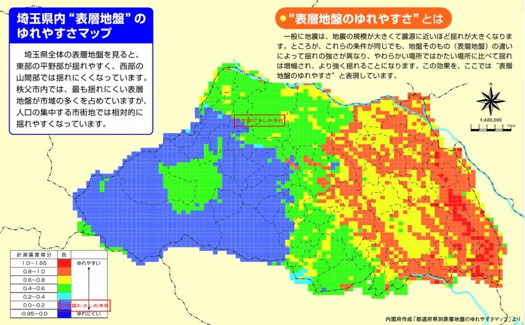 表層地盤,埼玉県